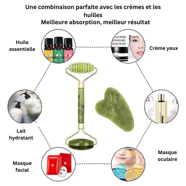 Gua sha visage pour un raffermissement naturel de votre peau