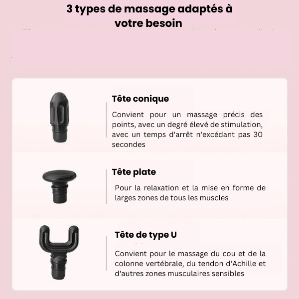 Pistolet de massage électrique  pour le corps - Relaxation totale