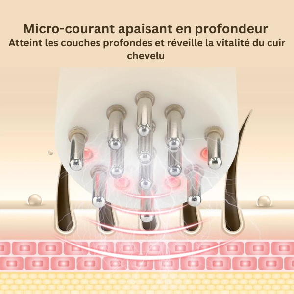 Brosse de massage electrique : pour un cuir chevelu sain