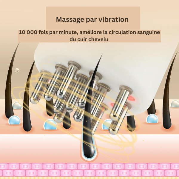 Brosse de massage electrique : pour un cuir chevelu sain